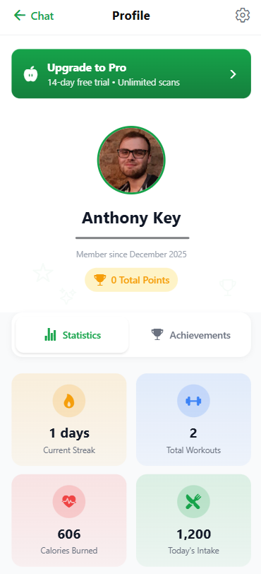 HelloNutrition user profile - View progress, achievements and personalized health insights
